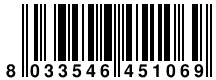 Ver codigo de barras